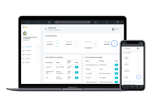 Portofolio | Humasoft Studio Teknologi